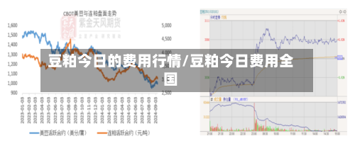 豆粕今日的费用行情/豆粕今日费用全国-第2张图片