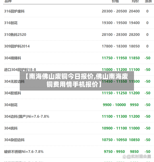 【南海佛山废铜今日报价,佛山南海废铜费用情手机报价】-第2张图片