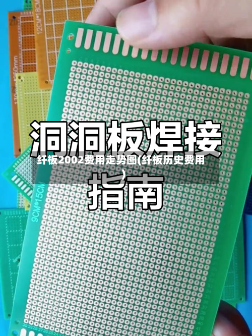 纤板2002费用走势图(纤板历史费用)