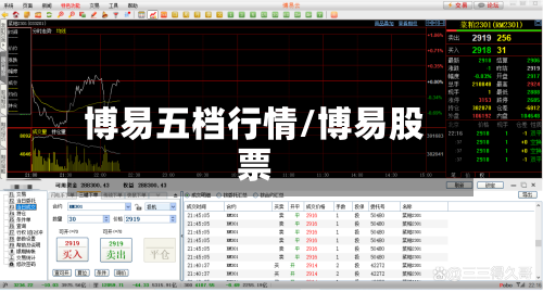 博易五档行情/博易股票