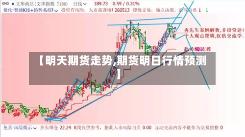 【明天期货走势,期货明日行情预测】