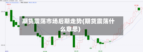 期货震荡市场后期走势(期货震荡什么意思)