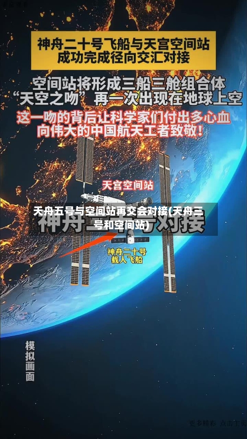 天舟五号与空间站再交会对接(天舟三号和空间站)