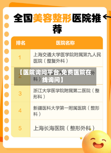 【医院询问平台,免费医院在线询问】