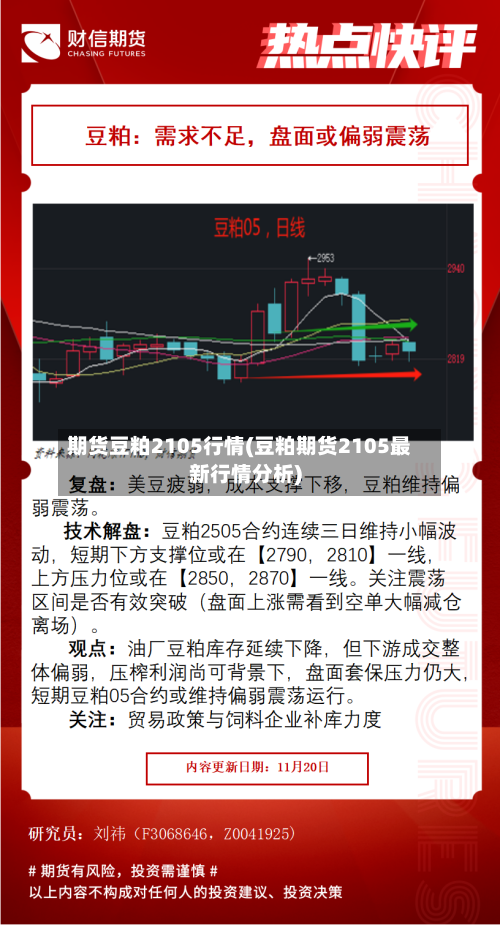 期货豆粕2105行情(豆粕期货2105最新行情分析)-第2张图片