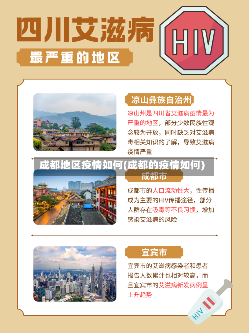 成都地区疫情如何(成都的疫情如何)-第3张图片