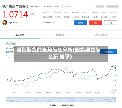 股指期货的走势怎么分析(股指期货怎么玩 知乎)