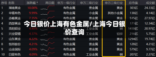 今日银价上海有色金属/上海今日银价查询-第2张图片