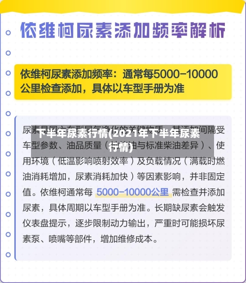 下半年尿素行情(2021年下半年尿素行情)