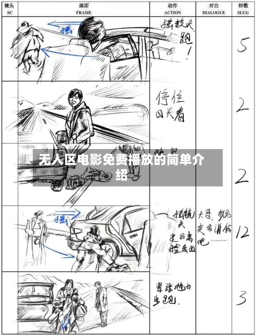 无人区电影免费播放的简单介绍-第2张图片